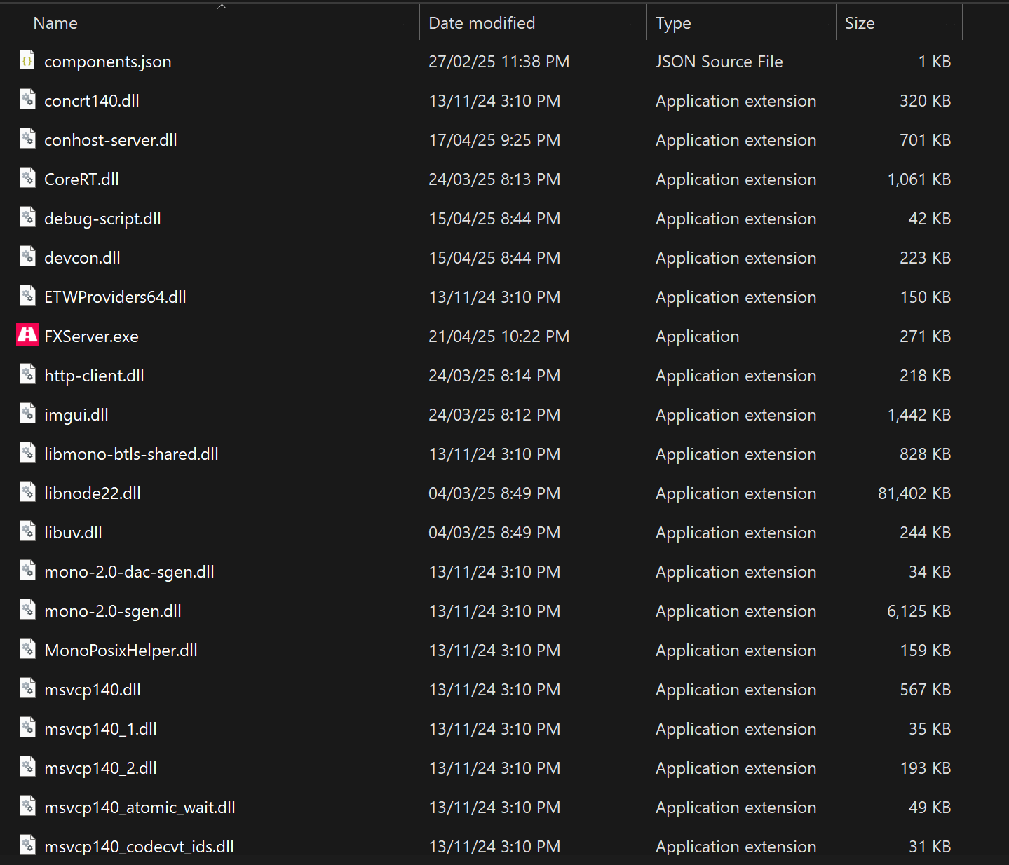 FiveM server folder structure with main server files